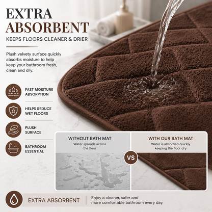 Memory Foam Bath Mat Set – Block Bricks Non Slip Bathroom Rug | Night Zone