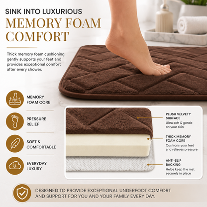 Memory Foam Bath Mat Set – Block Bricks Non Slip Bathroom Rug | Night Zone