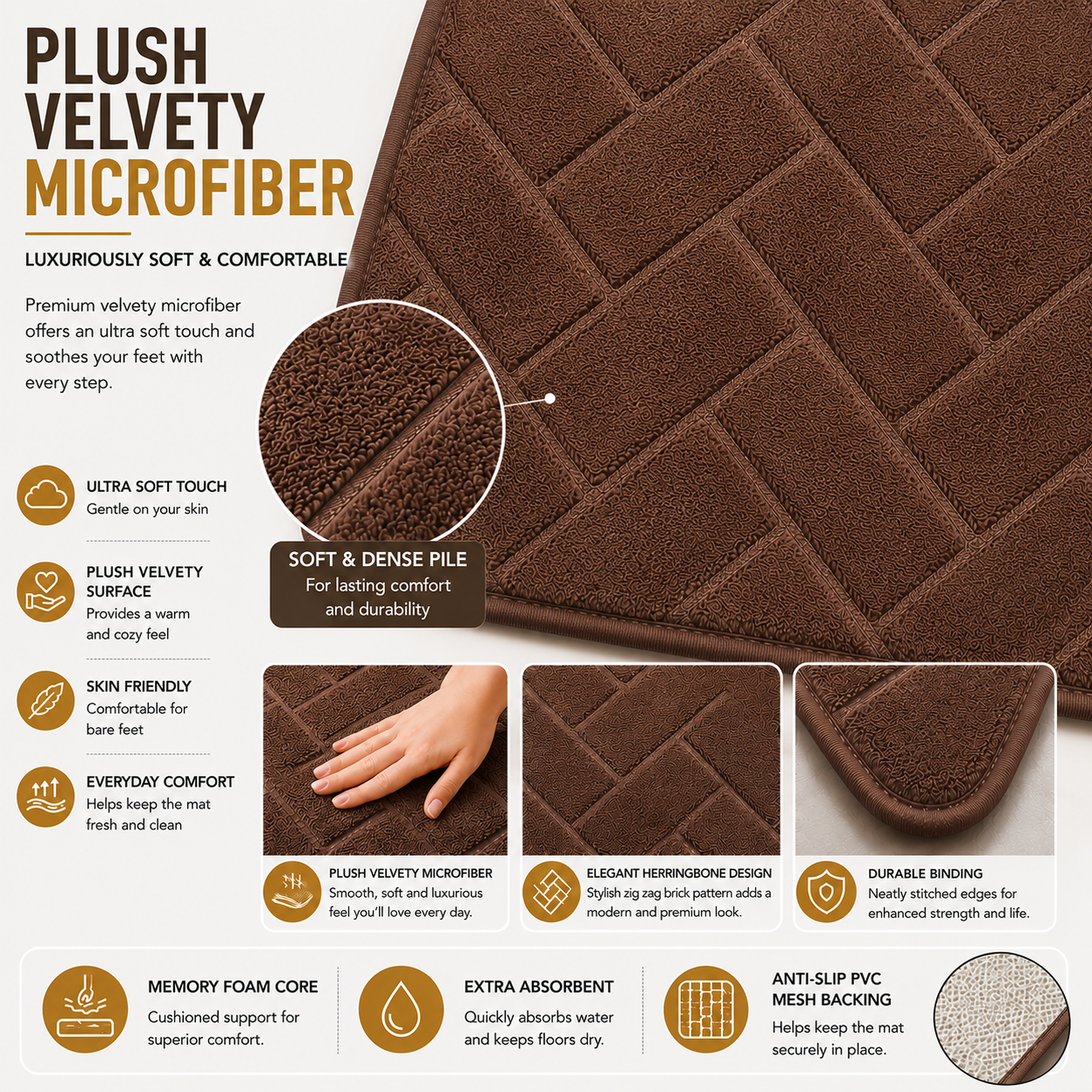 Memory Foam Bath Mat Set – Block Bricks Non Slip Bathroom Rug | Night Zone