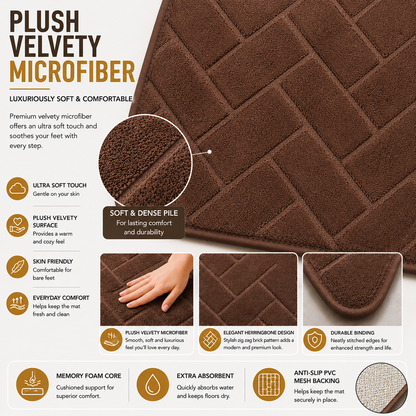 Memory Foam Bath Mat Set – Block Bricks Non Slip Bathroom Rug | Night Zone