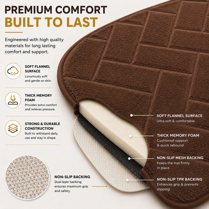 Memory Foam Bath Mat Set – Block Bricks Non Slip Bathroom Rug | Night Zone