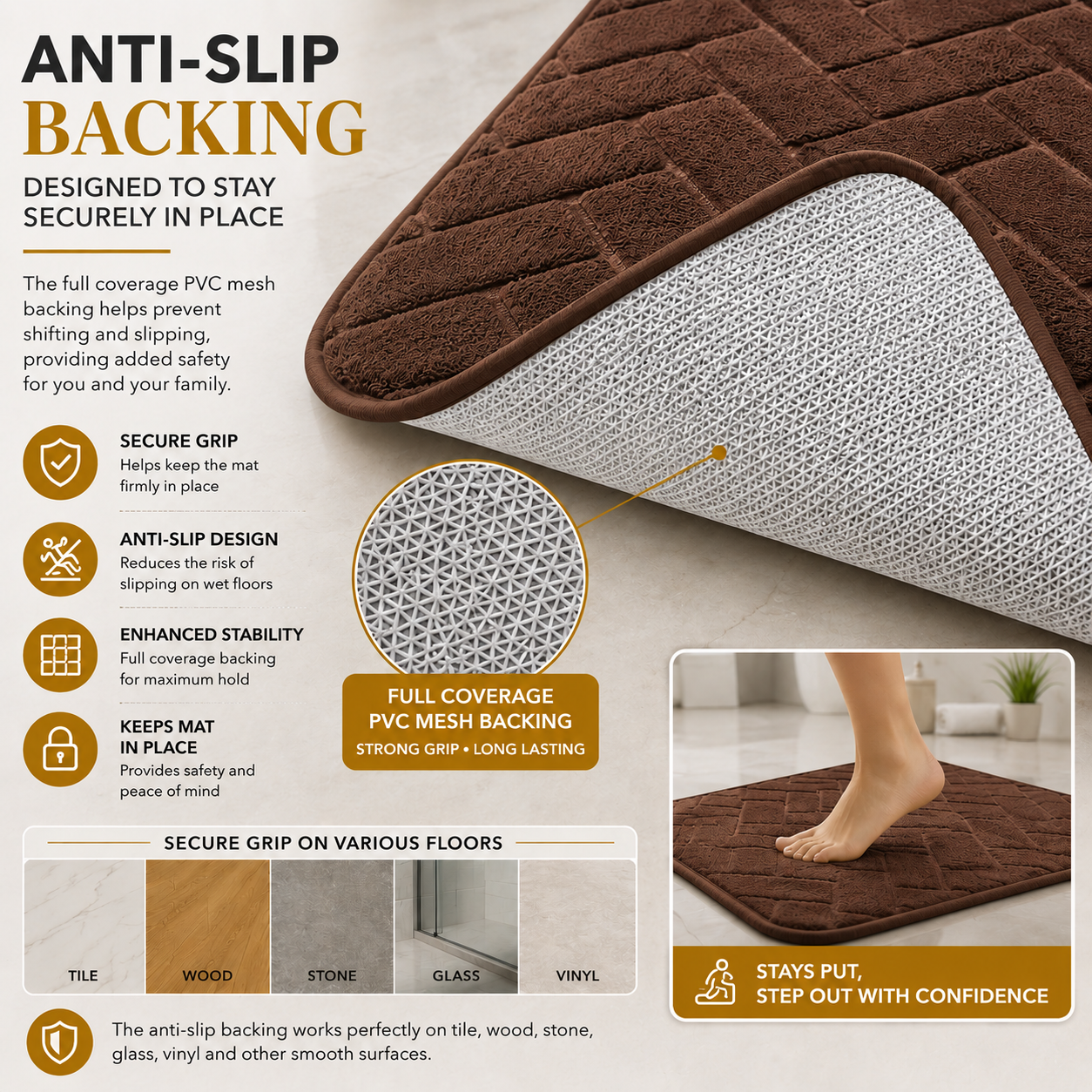 Memory Foam Bath Mat Set – Block Bricks Non Slip Bathroom Rug | Night Zone