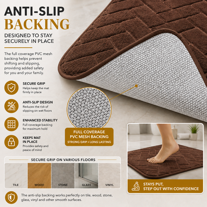 Memory Foam Bath Mat Set – Block Bricks Non Slip Bathroom Rug | Night Zone