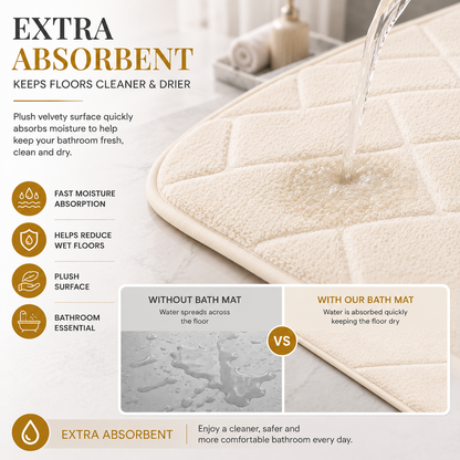 Memory Foam Bath Mat Set – Block Bricks Non Slip Bathroom Rug | Night Zone