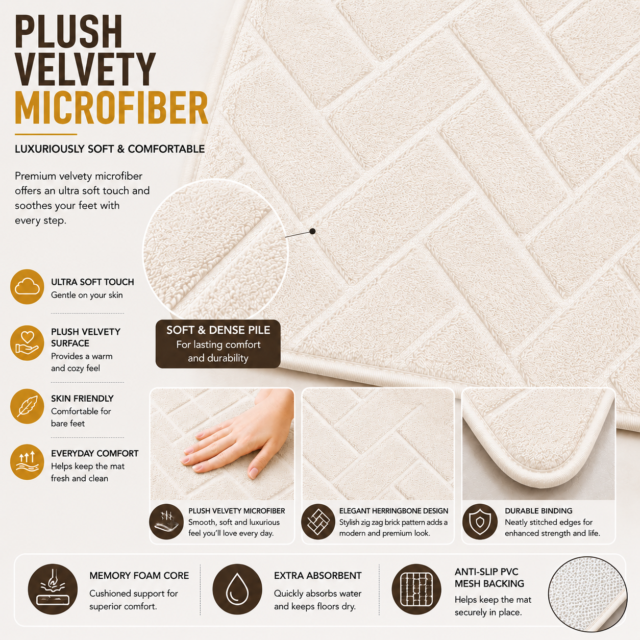 Memory Foam Bath Mat Set – Block Bricks Non Slip Bathroom Rug | Night Zone