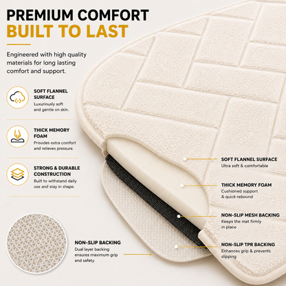 Memory Foam Bath Mat Set – Block Bricks Non Slip Bathroom Rug | Night Zone