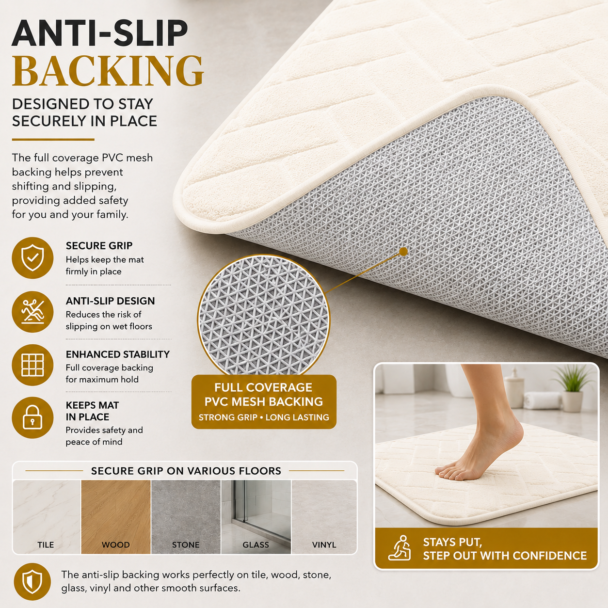 Memory Foam Bath Mat Set – Block Bricks Non Slip Bathroom Rug | Night Zone