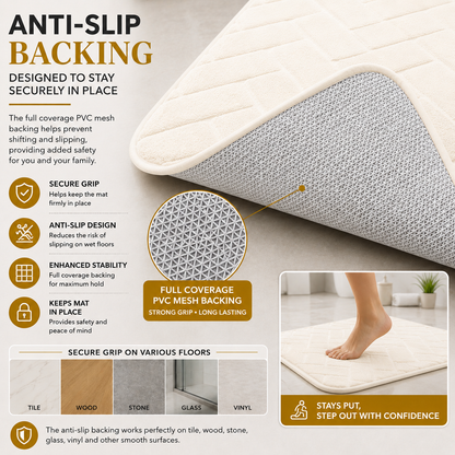 Memory Foam Bath Mat Set – Block Bricks Non Slip Bathroom Rug | Night Zone