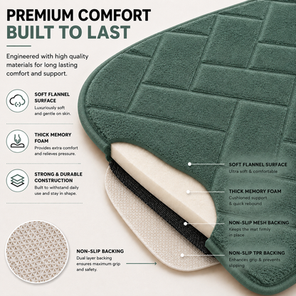 Memory Foam Bath Mat Set – Block Bricks Non Slip Bathroom Rug | Night Zone