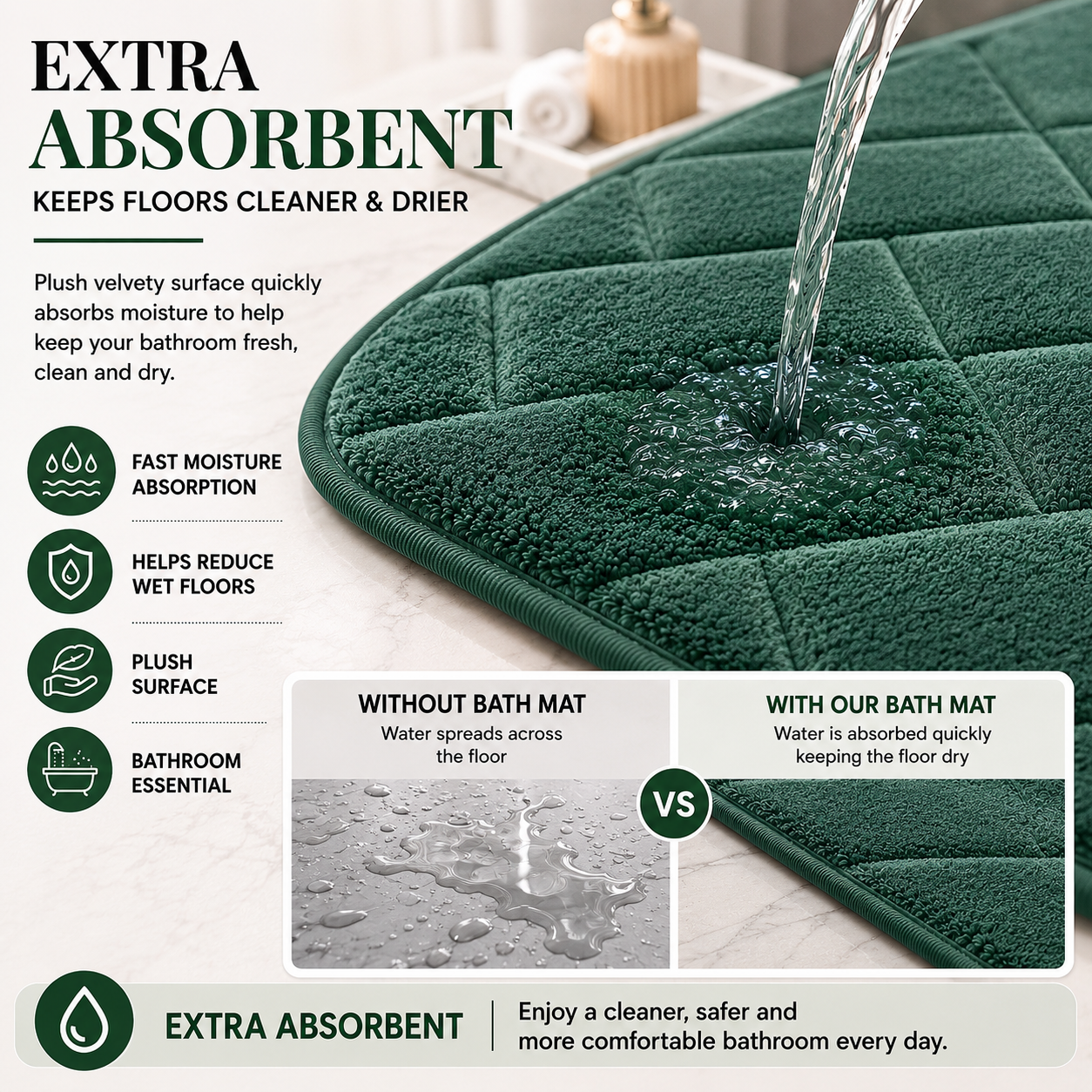 Memory Foam Bath Mat Set – Block Bricks Non Slip Bathroom Rug | Night Zone