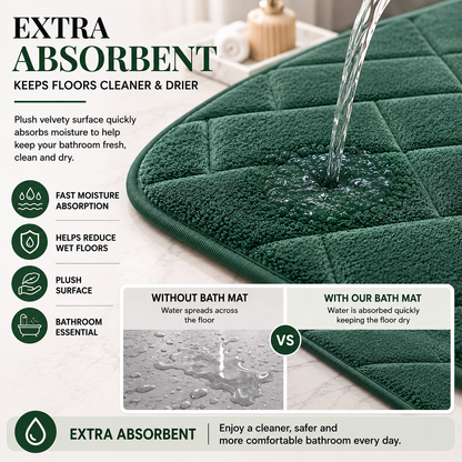Memory Foam Bath Mat Set – Block Bricks Non Slip Bathroom Rug | Night Zone