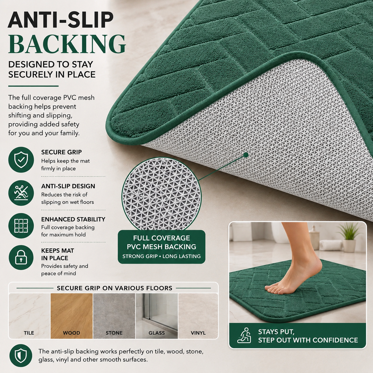 Memory Foam Bath Mat Set – Block Bricks Non Slip Bathroom Rug | Night Zone