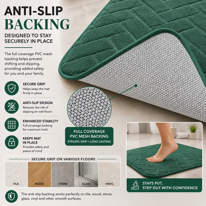 Memory Foam Bath Mat Set – Block Bricks Non Slip Bathroom Rug | Night Zone