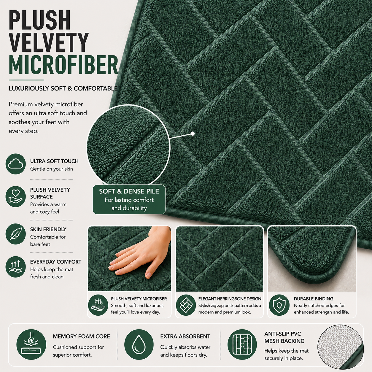 Memory Foam Bath Mat Set – Block Bricks Non Slip Bathroom Rug | Night Zone