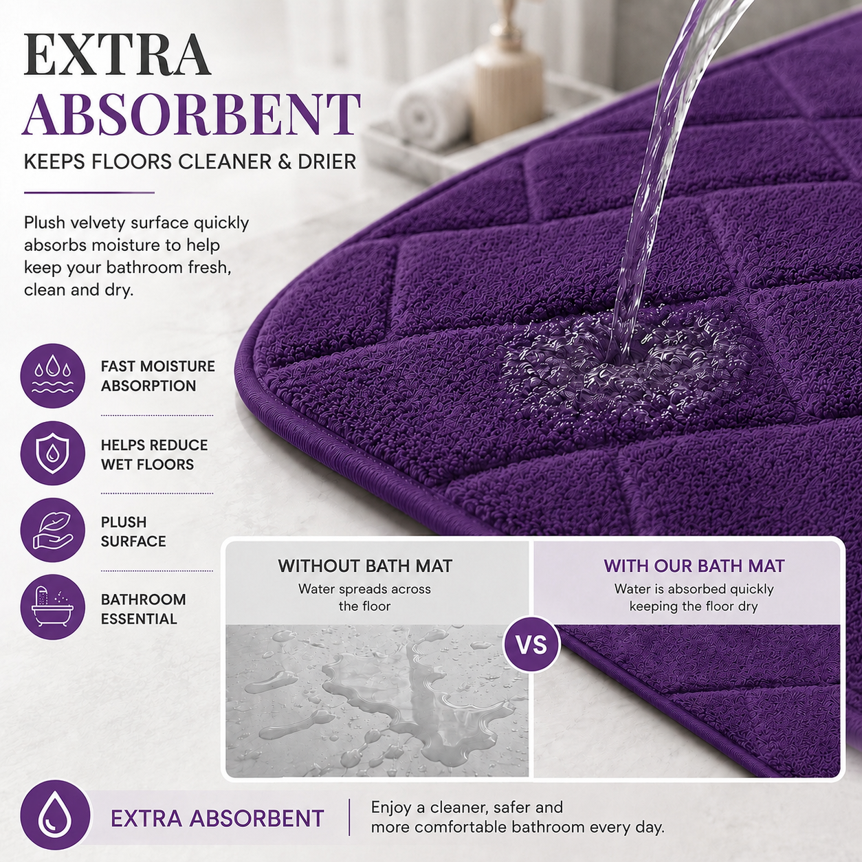 Memory Foam Bath Mat Set – Block Bricks Non Slip Bathroom Rug | Night Zone