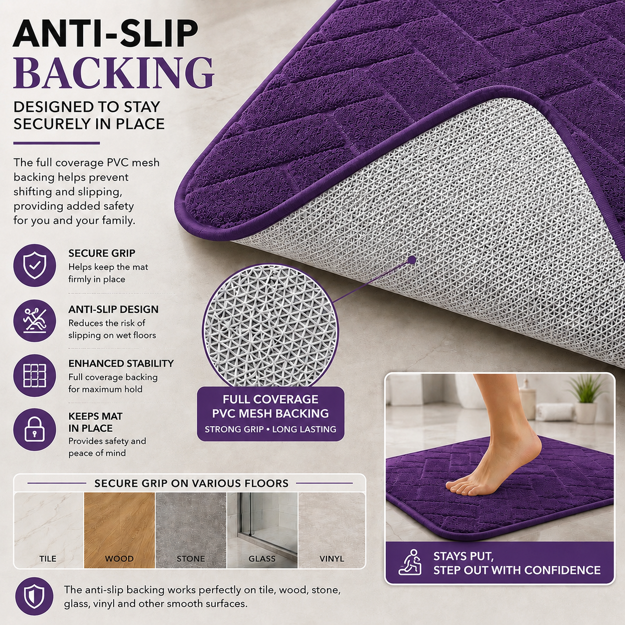 Memory Foam Bath Mat Set – Block Bricks Non Slip Bathroom Rug | Night Zone