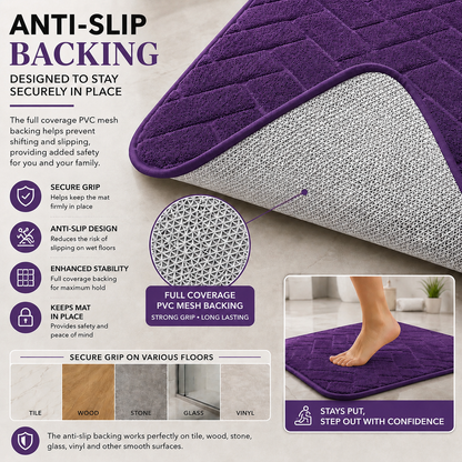 Memory Foam Bath Mat Set – Block Bricks Non Slip Bathroom Rug | Night Zone