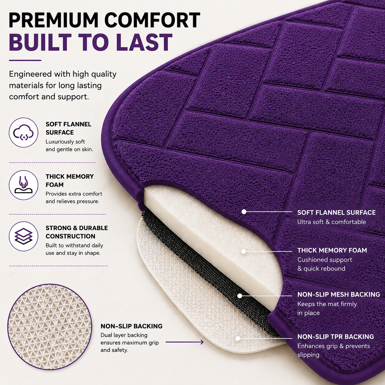 Memory Foam Bath Mat Set – Block Bricks Non Slip Bathroom Rug | Night Zone