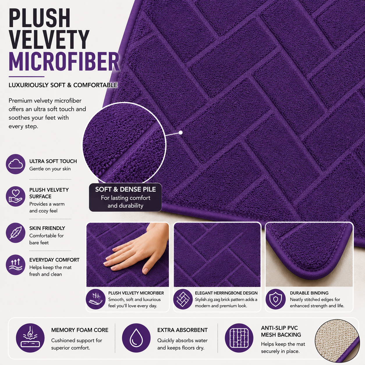 Memory Foam Bath Mat Set – Block Bricks Non Slip Bathroom Rug | Night Zone