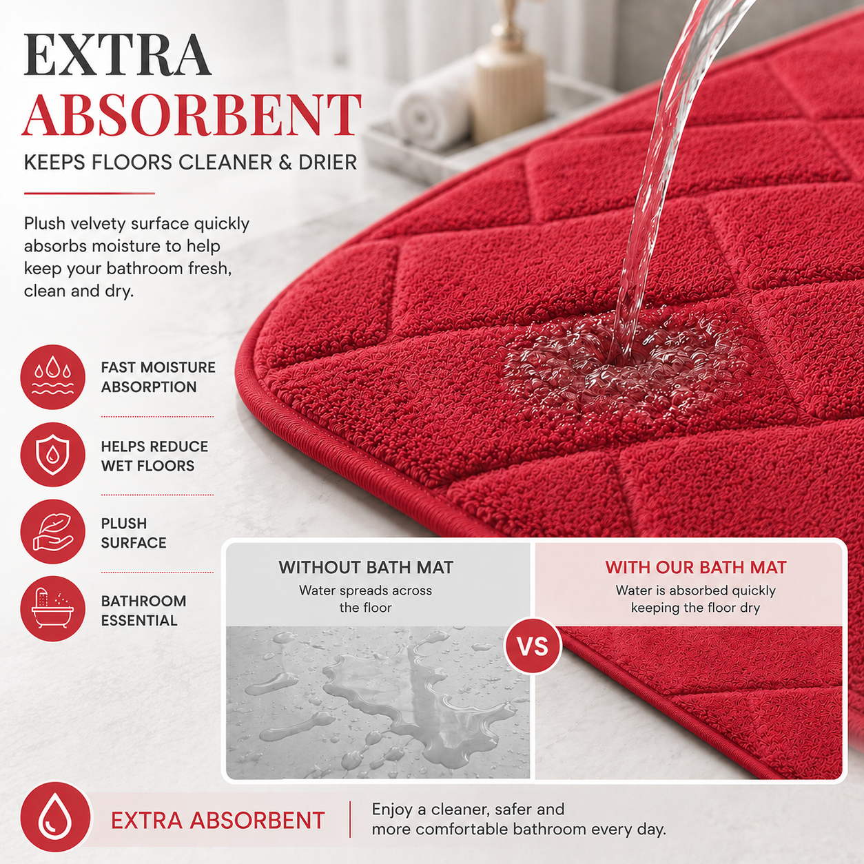Memory Foam Bath Mat Set – Block Bricks Non Slip Bathroom Rug | Night Zone