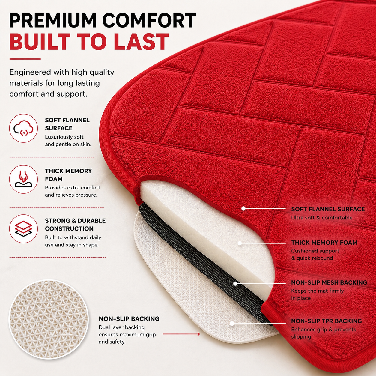 Memory Foam Bath Mat Set – Block Bricks Non Slip Bathroom Rug | Night Zone