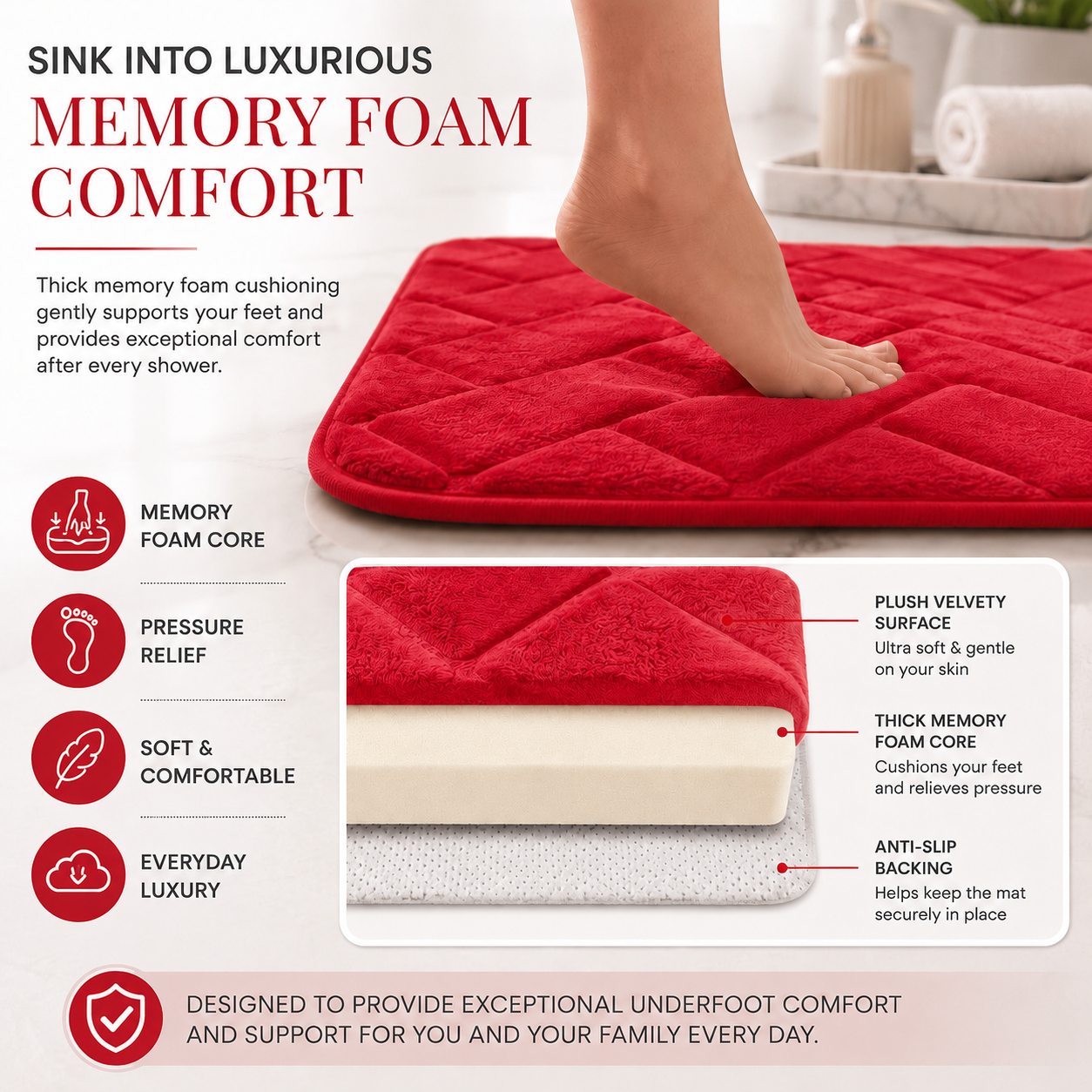 Memory Foam Bath Mat Set – Block Bricks Non Slip Bathroom Rug | Night Zone