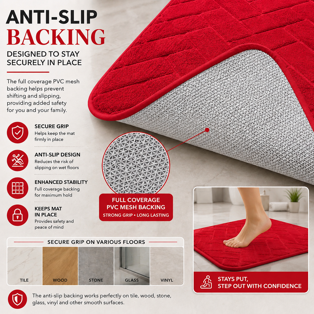 Memory Foam Bath Mat Set – Block Bricks Non Slip Bathroom Rug | Night Zone