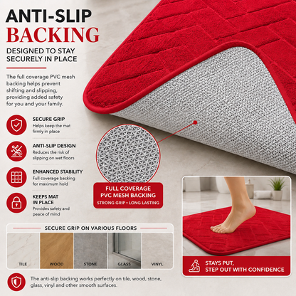 Memory Foam Bath Mat Set – Block Bricks Non Slip Bathroom Rug | Night Zone