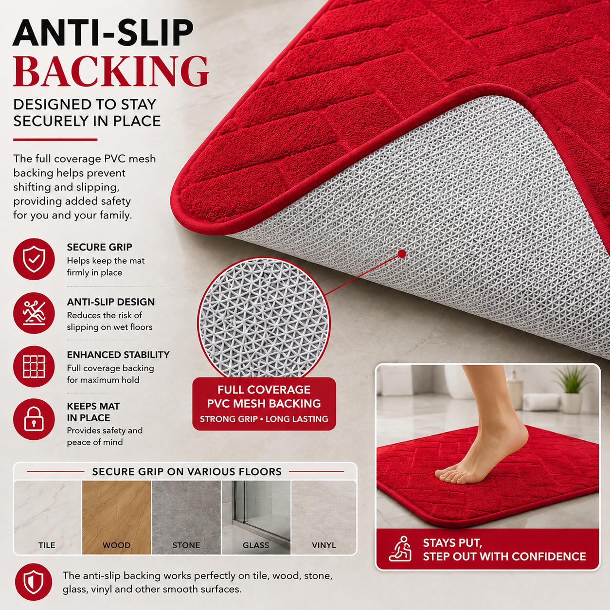Memory Foam Bath Mat Set – Block Bricks Non Slip Bathroom Rug | Night Zone