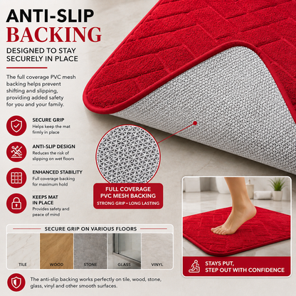 Memory Foam Bath Mat Set – Block Bricks Non Slip Bathroom Rug | Night Zone