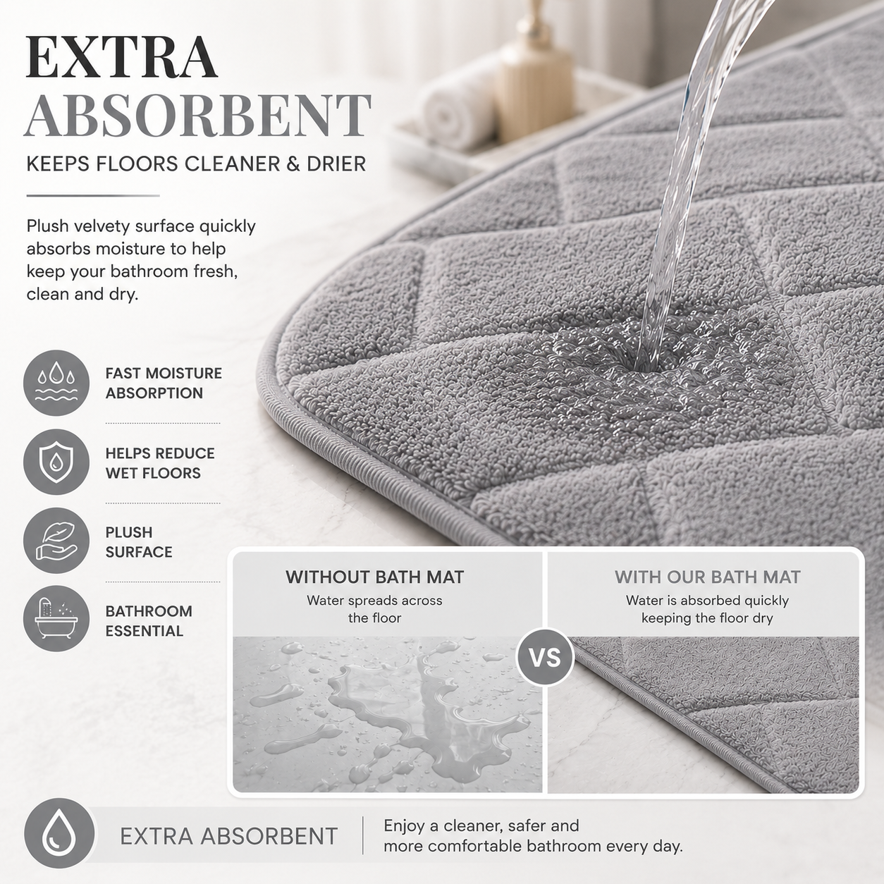 Memory Foam Bath Mat Set – Block Bricks Non Slip Bathroom Rug | Night Zone