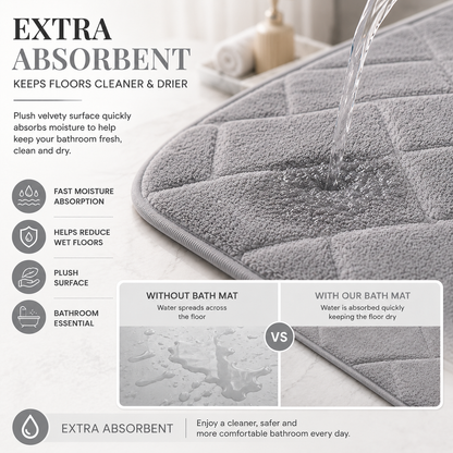 Memory Foam Bath Mat Set – Block Bricks Non Slip Bathroom Rug | Night Zone