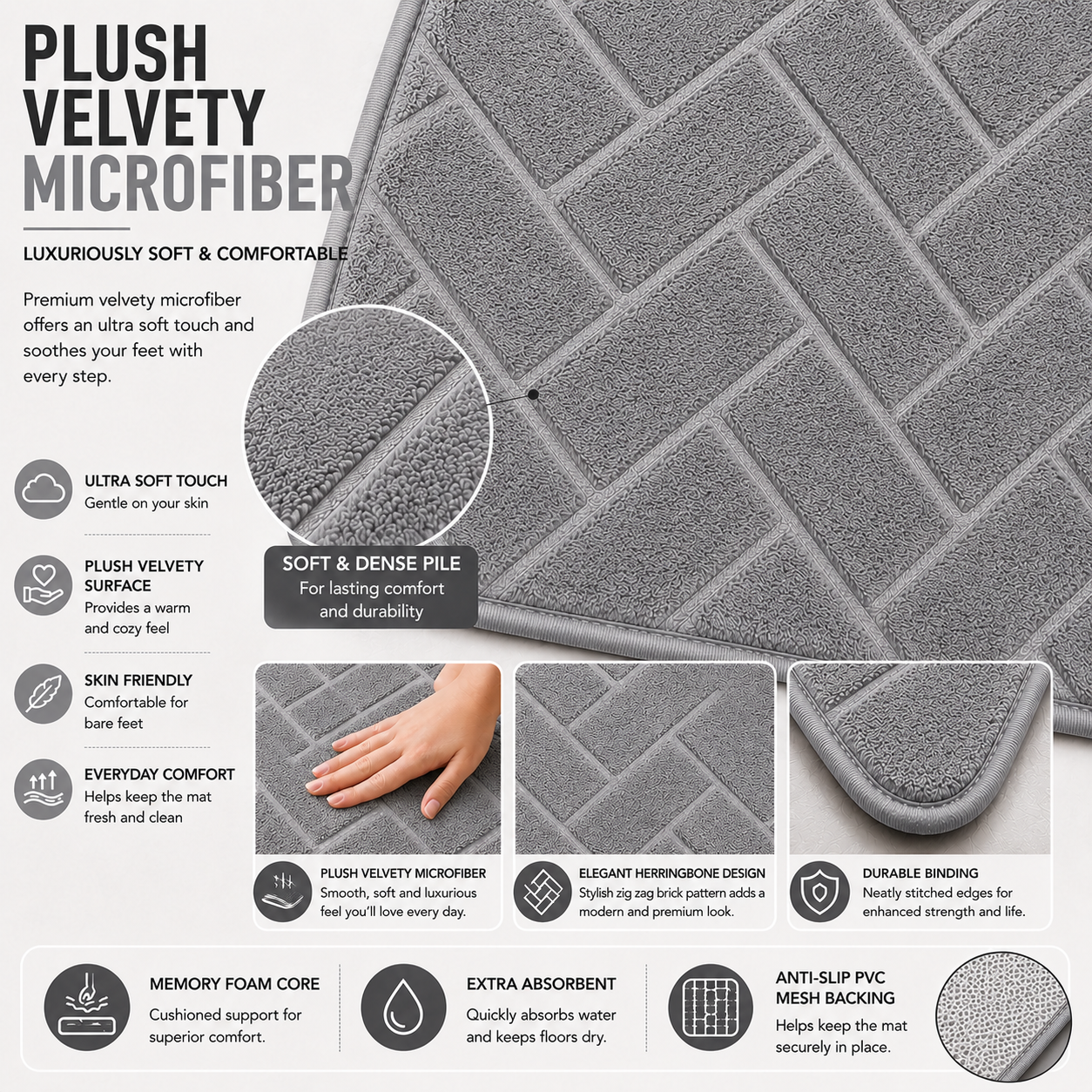 Memory Foam Bath Mat Set – Block Bricks Non Slip Bathroom Rug | Night Zone