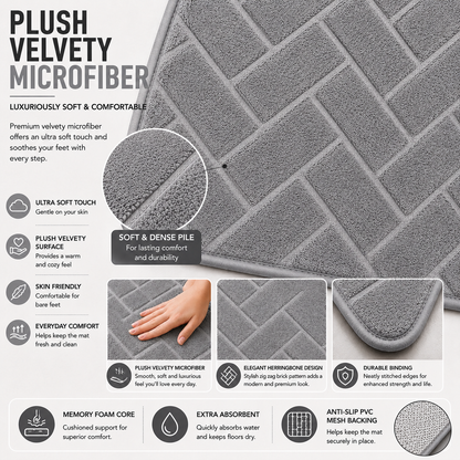 Memory Foam Bath Mat Set – Block Bricks Non Slip Bathroom Rug | Night Zone