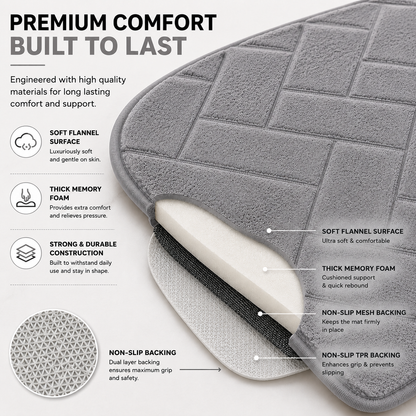 Memory Foam Bath Mat Set – Block Bricks Non Slip Bathroom Rug | Night Zone