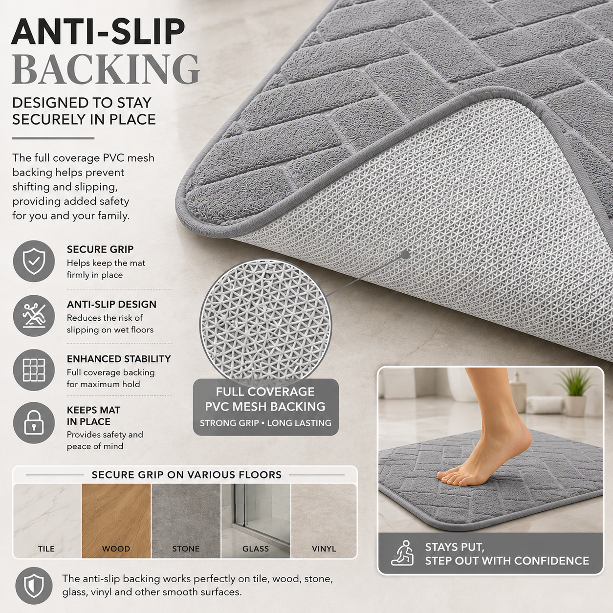 Memory Foam Bath Mat Set – Block Bricks Non Slip Bathroom Rug | Night Zone