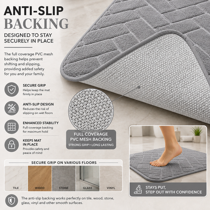Memory Foam Bath Mat Set – Block Bricks Non Slip Bathroom Rug | Night Zone