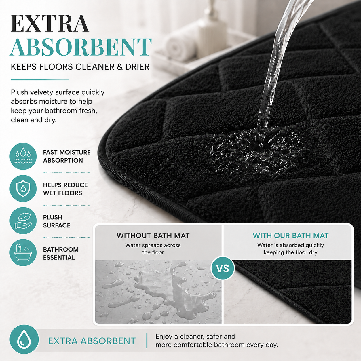Memory Foam Bath Mat Set – Block Bricks Non Slip Bathroom Rug | Night Zone