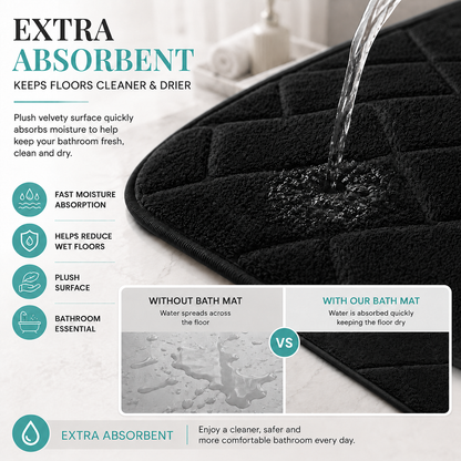 Memory Foam Bath Mat Set – Block Bricks Non Slip Bathroom Rug | Night Zone