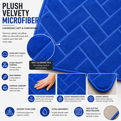 Memory Foam Bath Mat Set – Block Bricks Non Slip Bathroom Rug | Night Zone