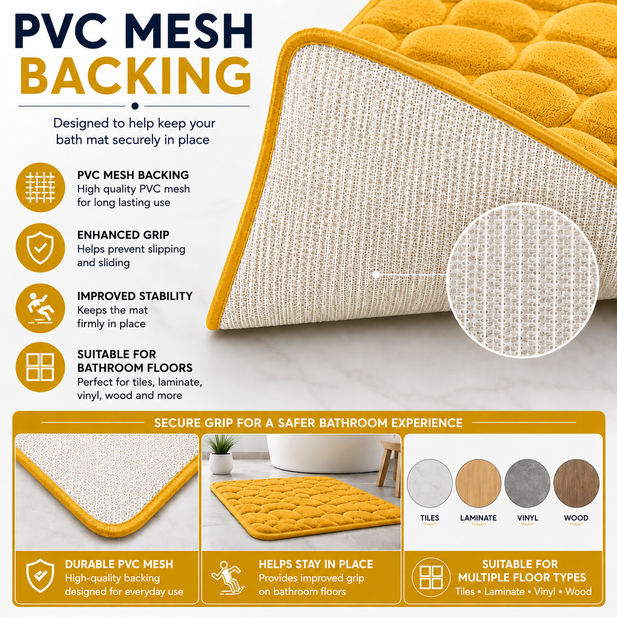 Pebble Stone Bath Mat Set – Soft Absorbent Non Slip Bathroom Rug Set | Night Zone