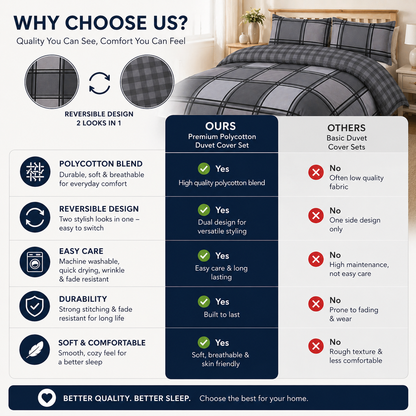 Logan Printed Polycotton Duvet Cover Set – Soft Easy Care Modern Bedding | Night Zone