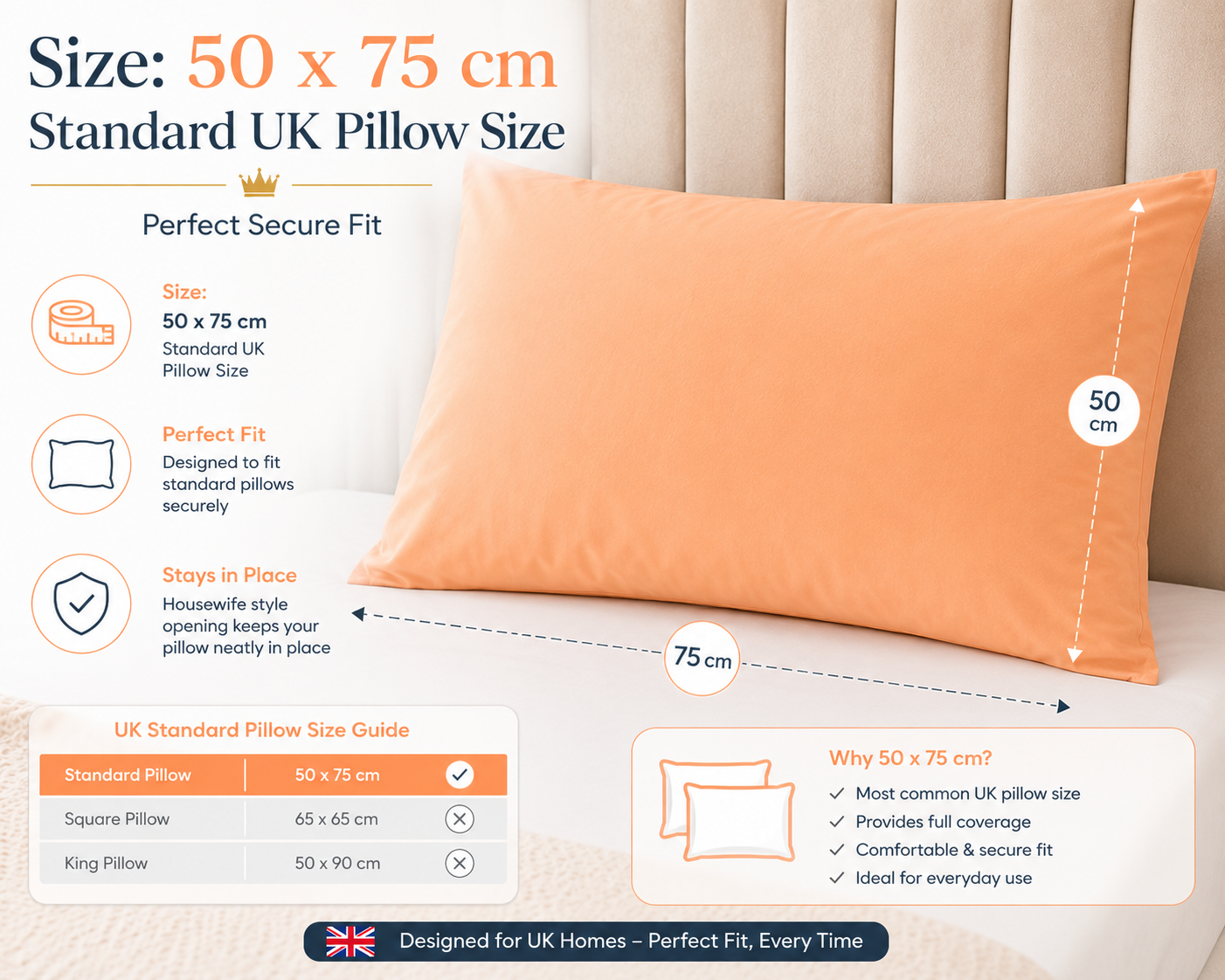 Housewife Polycotton Pillowcases Pair – Luxury Plain Dyed Easy Care Bedding | Night Zone