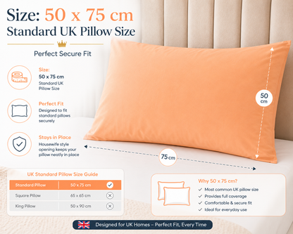 Housewife Polycotton Pillowcases Pair – Luxury Plain Dyed Easy Care Bedding | Night Zone