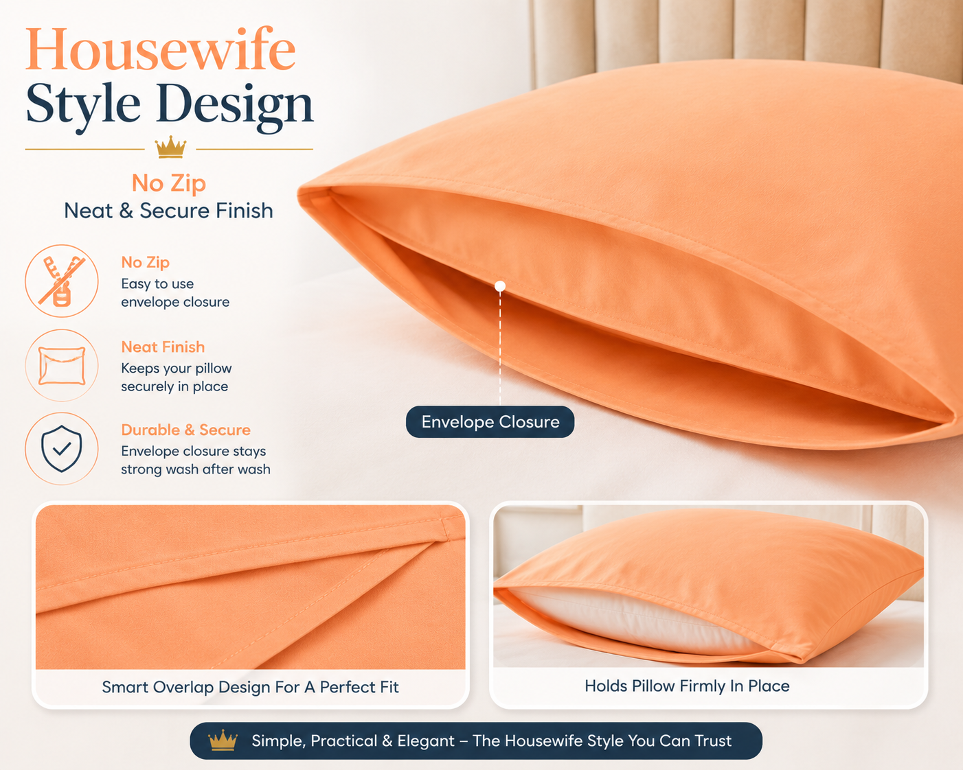 Housewife Polycotton Pillowcases Pair – Luxury Plain Dyed Easy Care Bedding | Night Zone