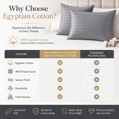 400 Thread Count Egyptian Cotton Stripe Pillow Cases – Hotel Quality Bedding | Night Zone