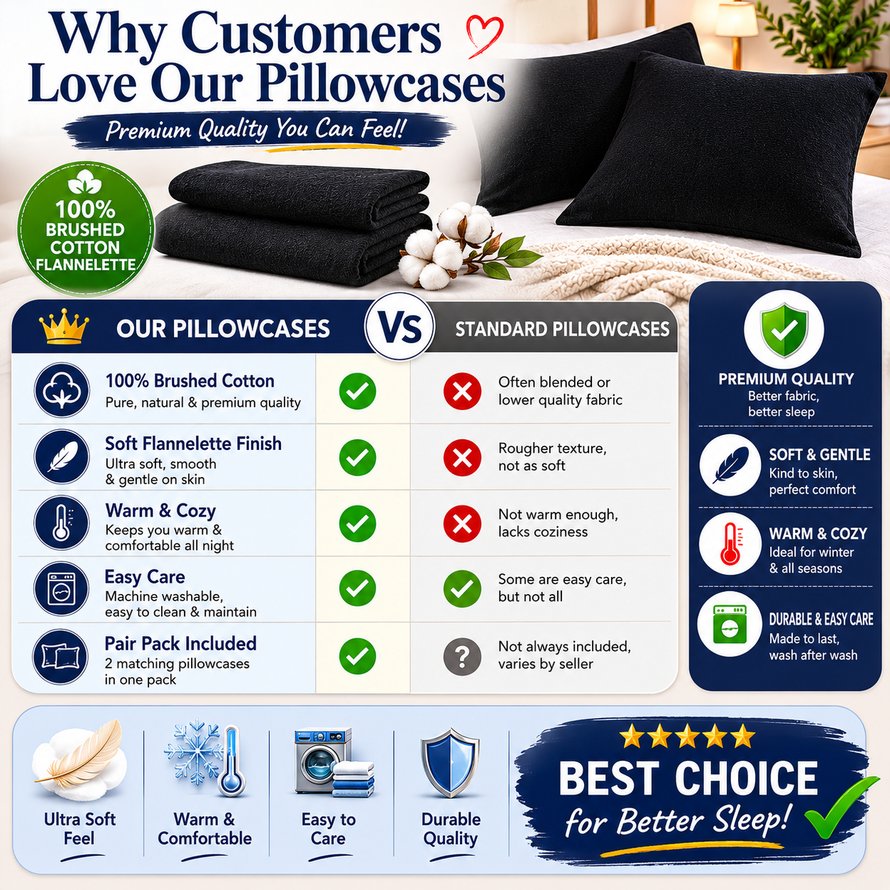 Flannelette Pillow Cases – 100% Brushed Cotton Soft Warm Bedding | Night Zone