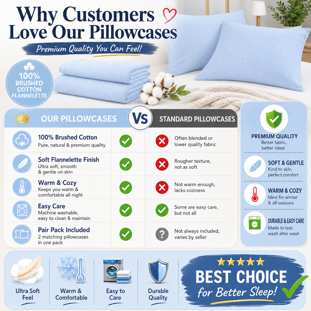Flannelette Pillow Cases – 100% Brushed Cotton Soft Warm Bedding | Night Zone