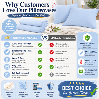 Flannelette Pillow Cases – 100% Brushed Cotton Soft Warm Bedding | Night Zone