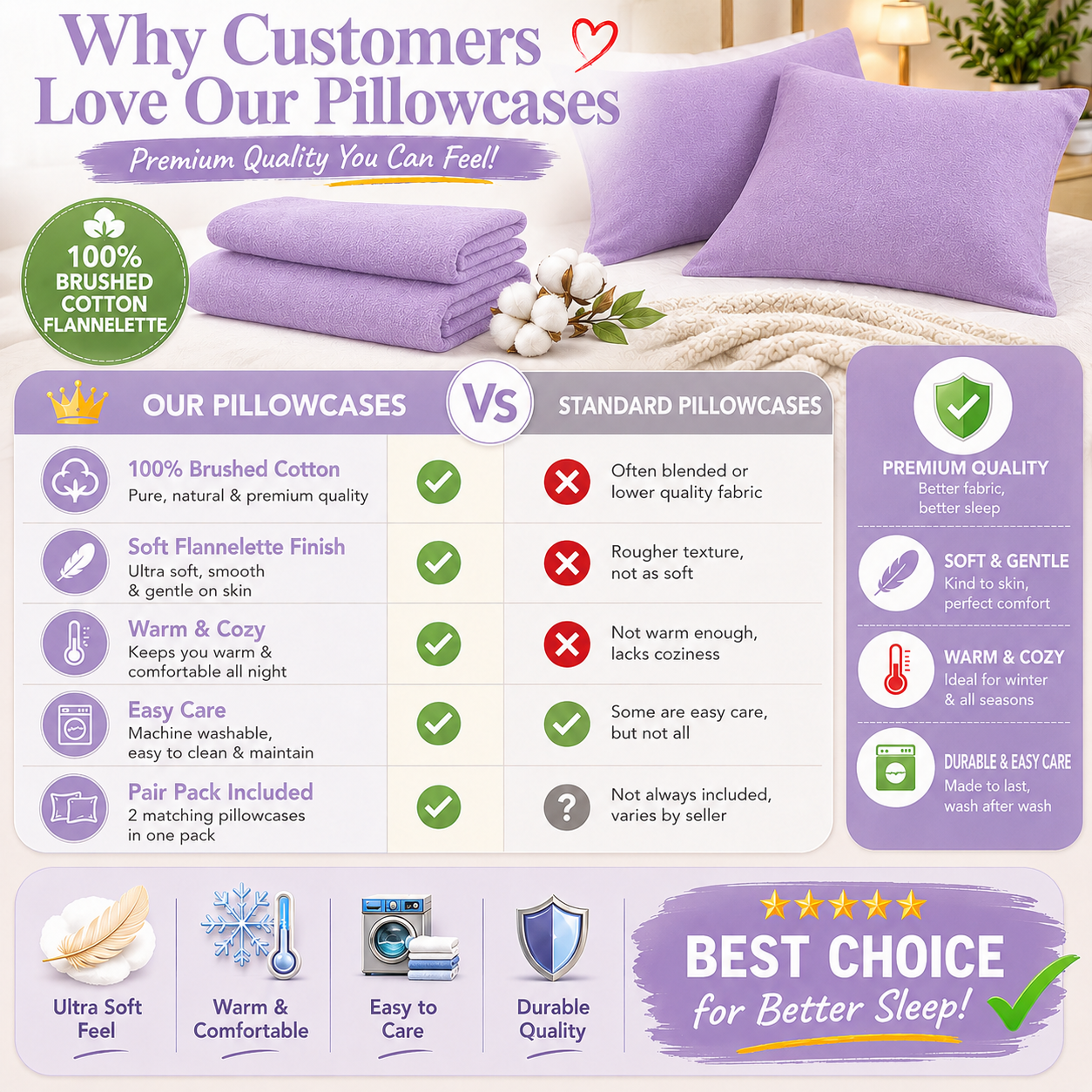 Flannelette Pillow Cases – 100% Brushed Cotton Soft Warm Bedding | Night Zone